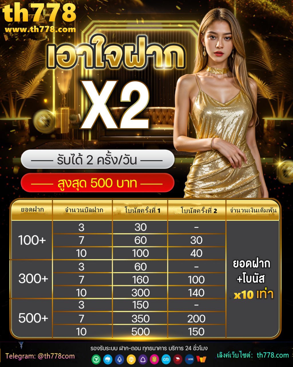 แจกเครดิตฟรี 100 ไม่ต้องฝาก ไม่ต้องแชร์ ล่าสุด วันนี้ 2023